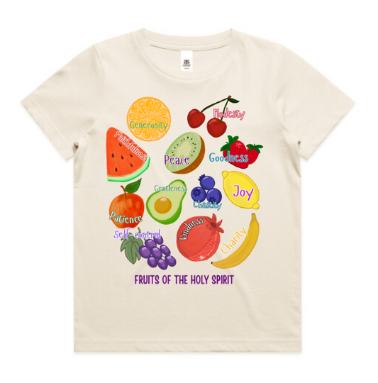 Fruits of the Holy Spirit